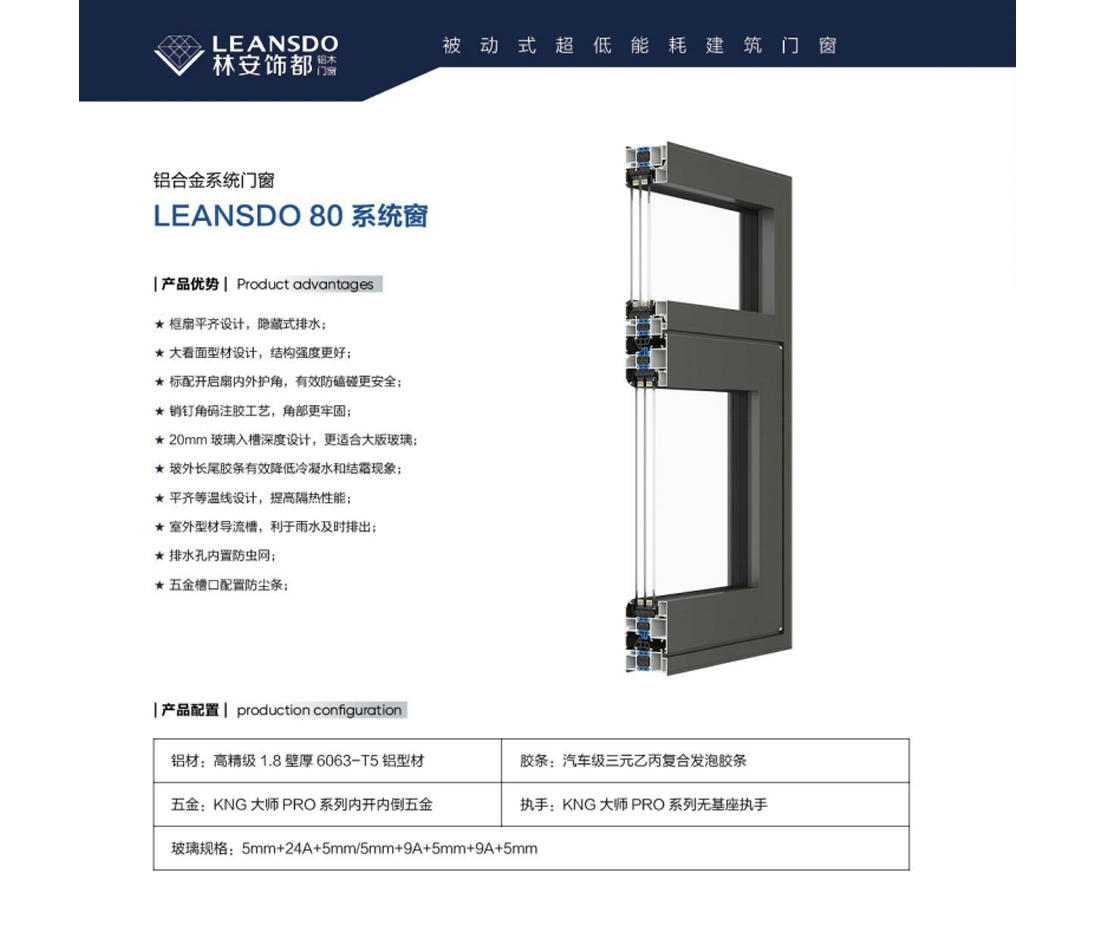 LEANSDO 80系统窗.jpg