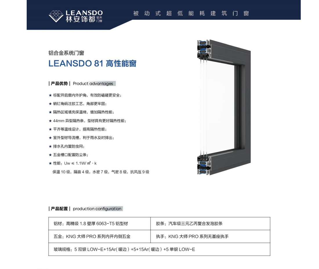 LEANSDO 81 高性能窗.jpg