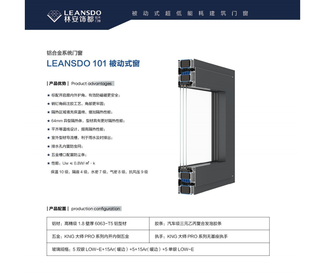 LEANSDO 101 被动式窗.jpg