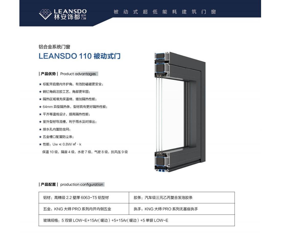 LEANSDO 110 被动式门.jpg
