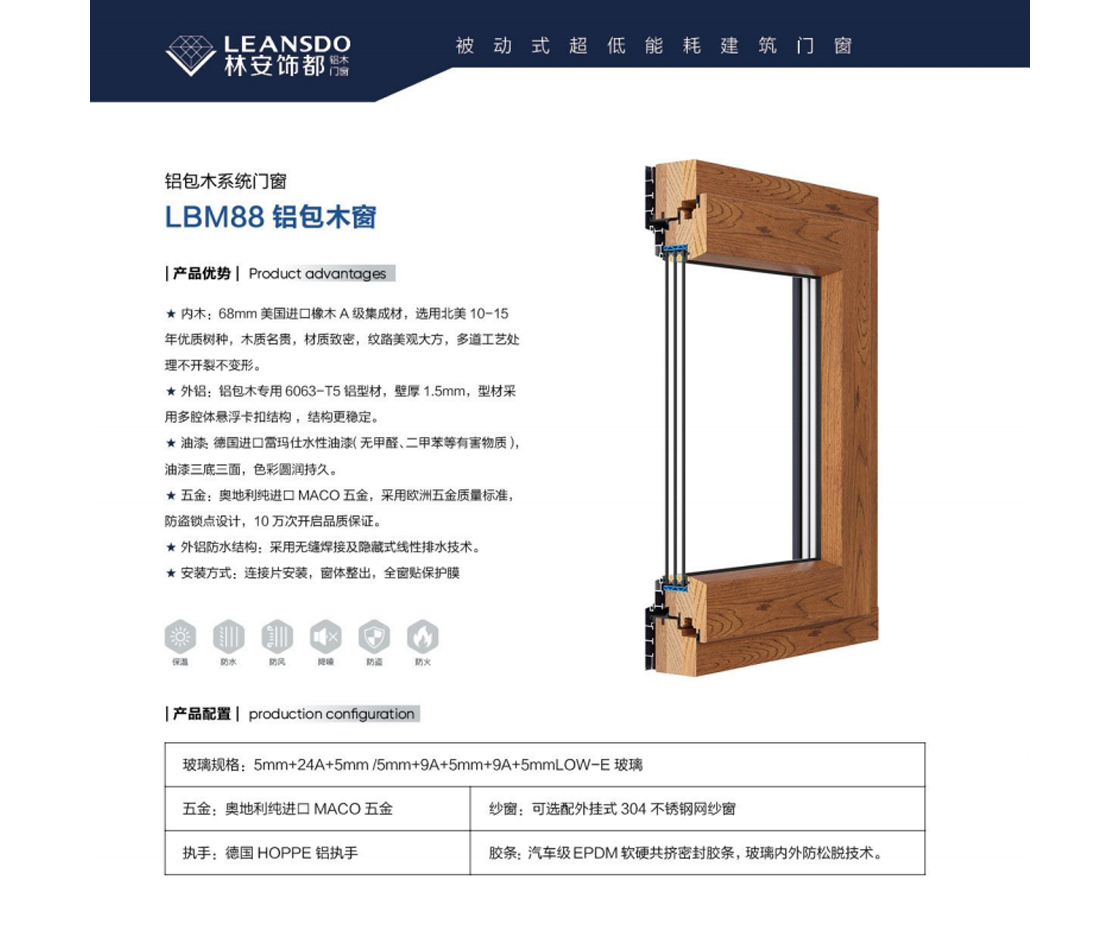 LBM88 铝包木窗.jpg