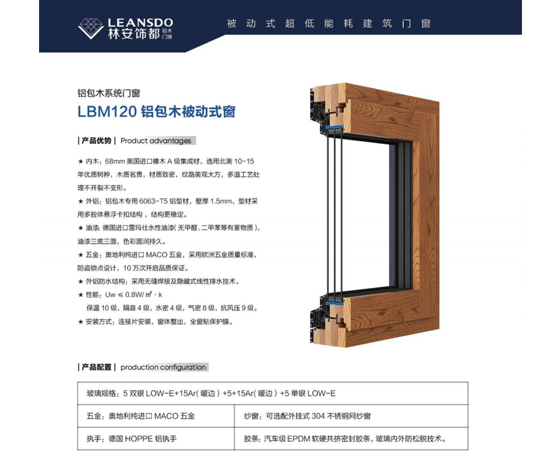 LBM120 铝包木被动式窗.jpg